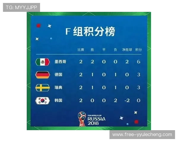 2026年世界杯塞内加尔和伊拉克出线形势最新动态与赛前分析