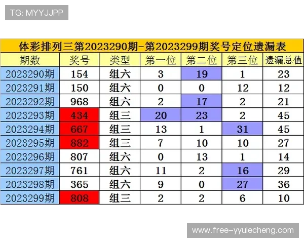 加纳对巴拿马比赛中扑救次数分析及关键表现回顾 加纳对巴拿马比赛中扑救次数分析及关键表现回顾